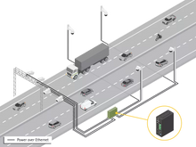 Load image into Gallery viewer, Santa Cruz Video Security LLC - Image - AXIS D8208-R Industrial PoE++ Switch