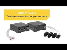 Load and play video in Gallery viewer, Santa Cruz Video Security LLC - Video - AXIS F1004 BULLET SENSOR UNIT Network Camera
